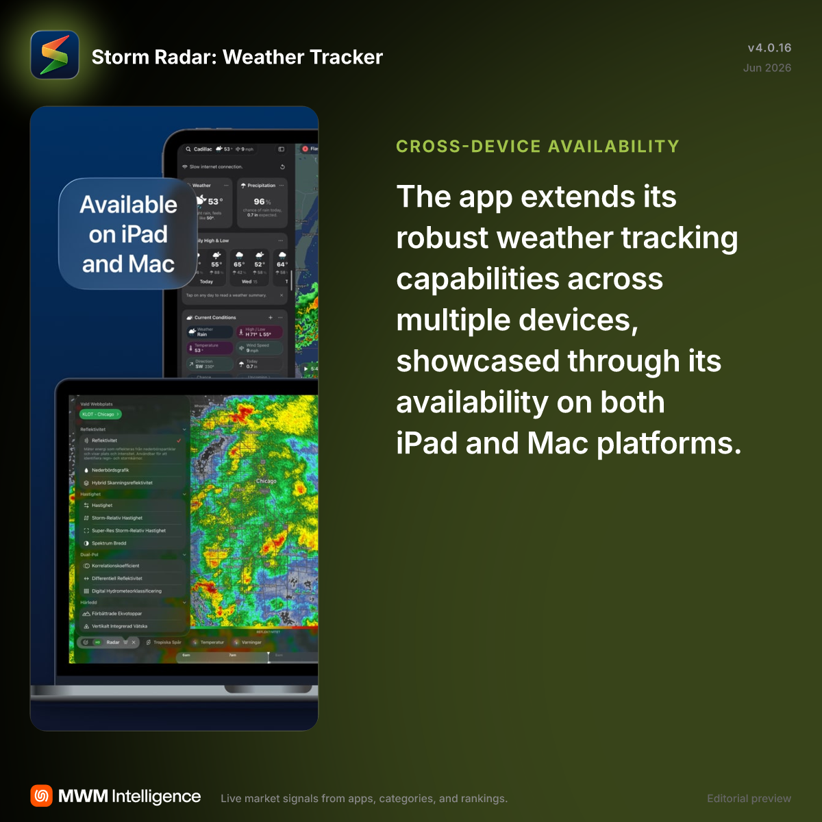 Storm Radar: Weather Tracker - Weather App | MWM