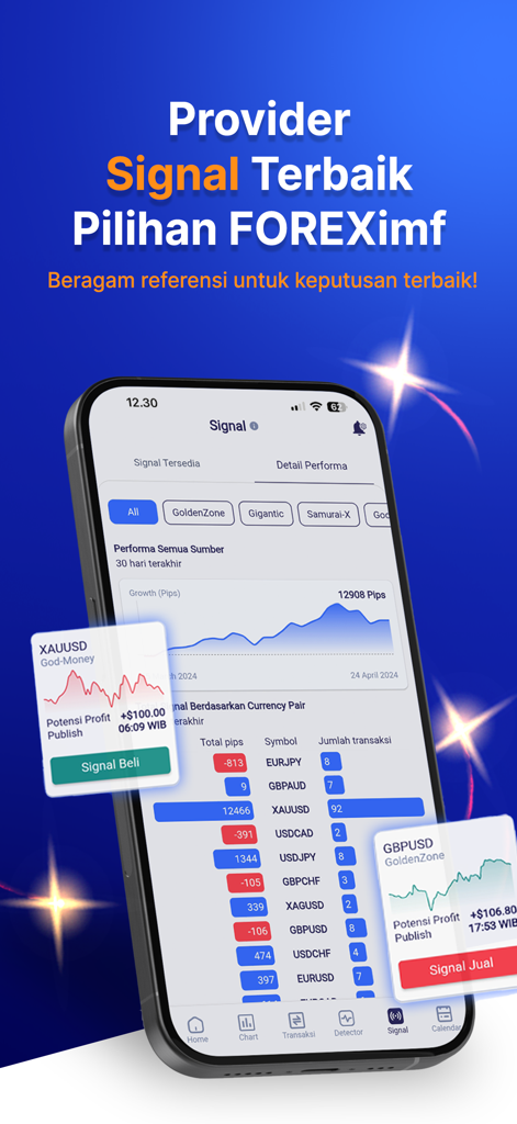 Mobile screen of QuickPro Apps showing trading signals for gold and forex pairs