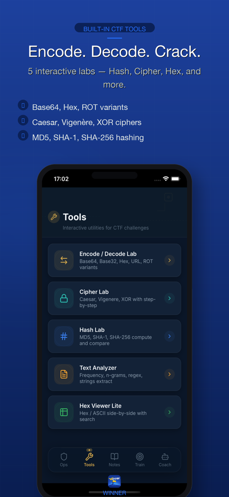 Winner CTF - Pantalla de la aplicación Winner CTF que muestra herramientas integradas para codificación, decodificación y laboratorios criptográficos como Cipher Lab y Hash Lab.