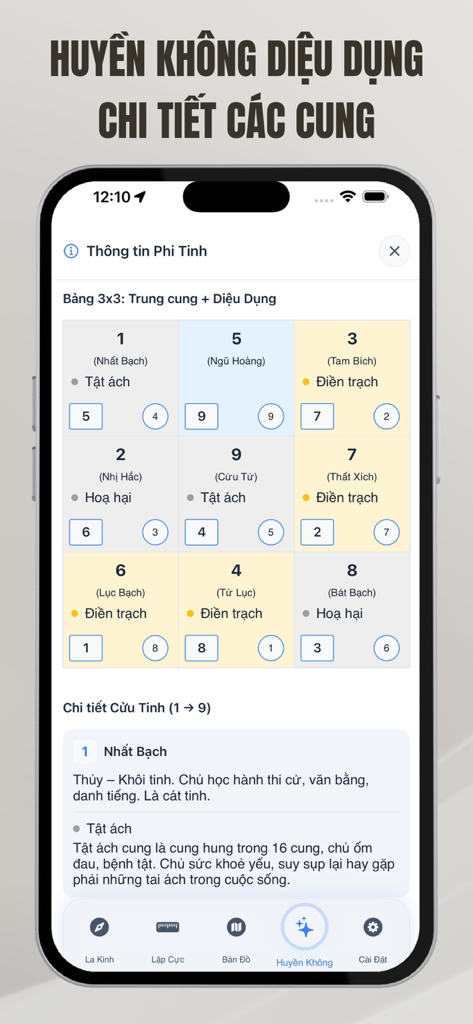 Feng Shui Compass Bach Viet - A detailed 3x3 Flying Star Feng Shui calculation grid on a smartphone screen.