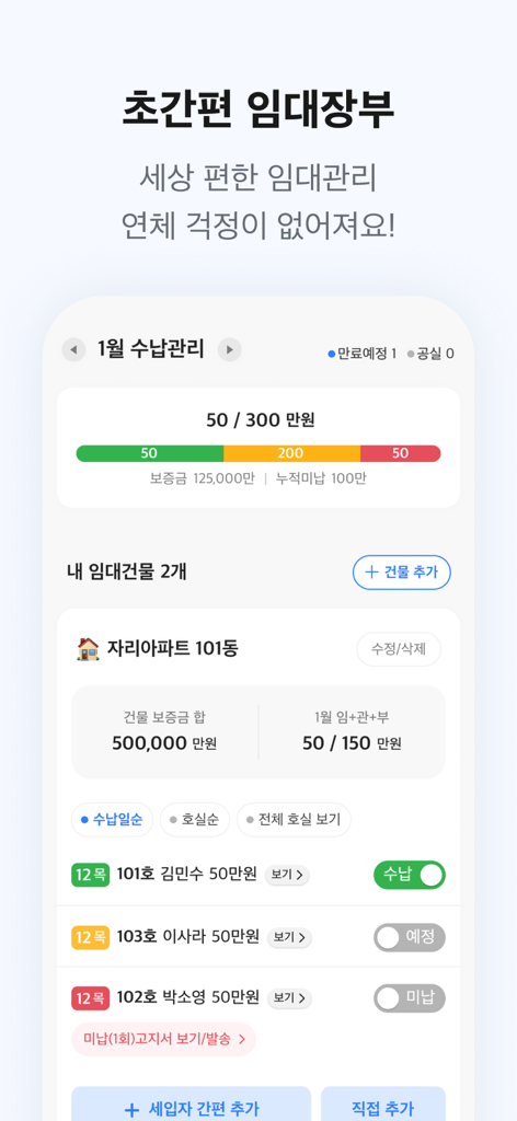 자리톡 - 부동산, 단기임대, 월세환급, 임대차계약신고 - Tela do aplicativo móvel ZariTalk exibindo o livro-razão do proprietário para rastrear pagamentos de aluguel mensal e status do inquilino