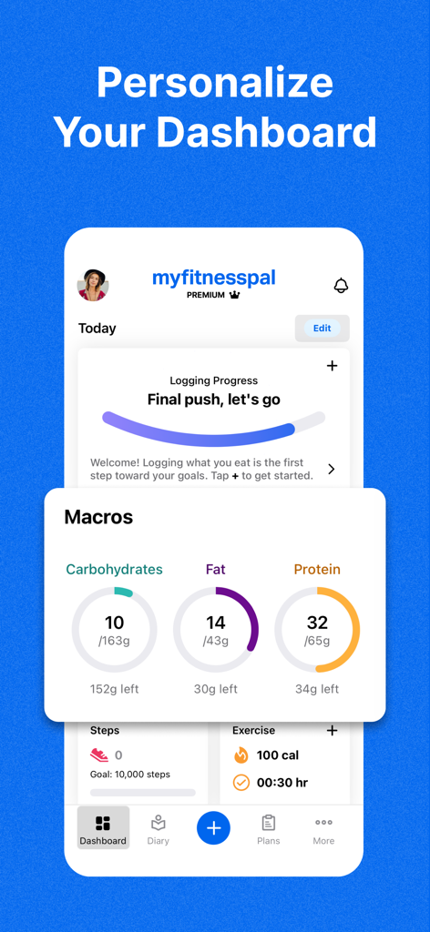 MyFitnessPal app interface showing a personalized dashboard with macro tracking for carbohydrates, fat, and protein.