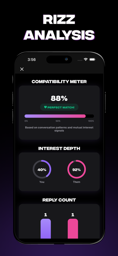 RizzGPT interface showing dating chat compatibility meter and interest depth statistics