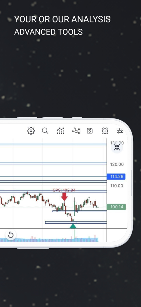 Herramientas avanzadas de análisis de acciones y gráficos técnicos en la aplicación Squaber