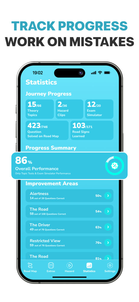 A statistics dashboard in the driving theory test app showing progress tracking and performance analytics.