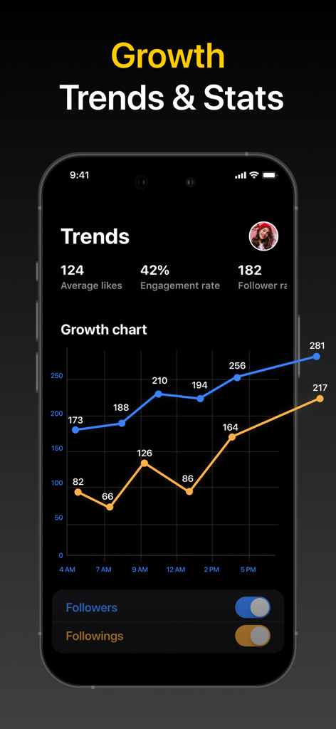 Followers Tracker - Reports - Instagram follower growth chart and engagement rate analytics dashboard