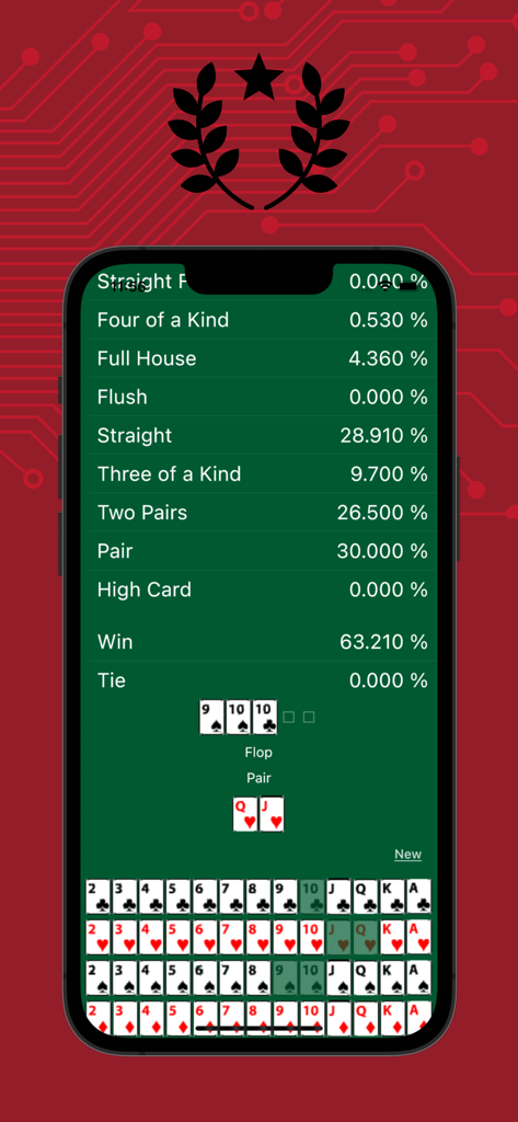 Texas Hold'em poker hand calculator showing win probabilities and odds for current hands