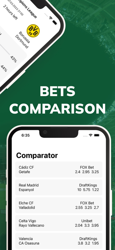 Sport Bet Tips Match - BetAll - Mobile app interface showing a comparison of sports betting odds for various soccer matches from different bookmakers like DraftKings and Unibet.
