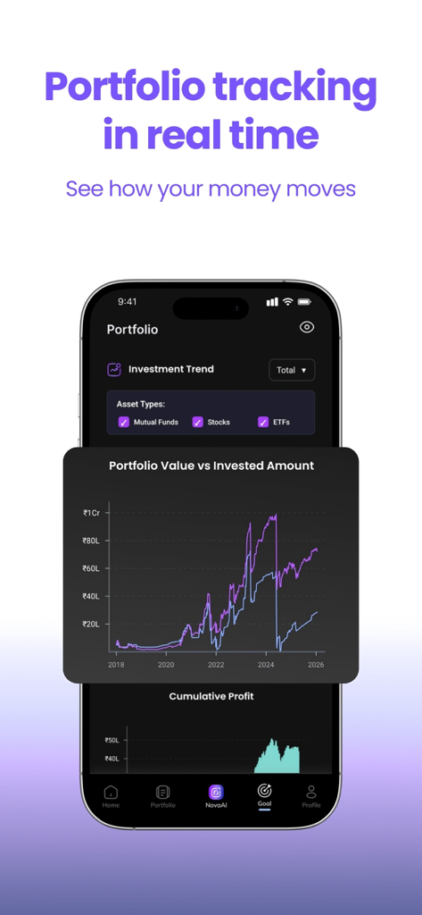 Novelty Wealth: Money Planner - Novelty Wealth app displaying a portfolio value versus invested amount trend graph.
