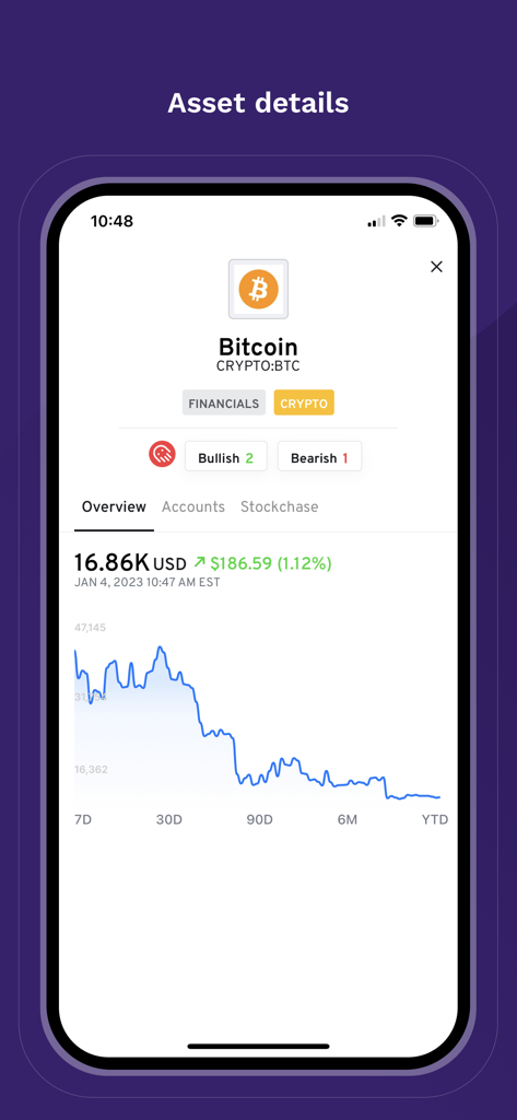 Wealthica - App Wealthica exibindo o histórico de preços do bitcoin e detalhes do desempenho do investimento