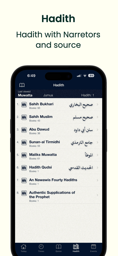 Interface of the Hadith collection section in the Prayer Times Qibla Compass Pro mobile app showing books like Sahih Bukhari and Sahih Muslim.