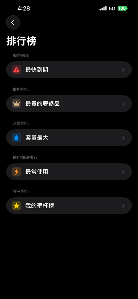 Tela do aplicativo LUMIRA mostrando rankings de produtos por validade, preço, volume e frequência de uso.