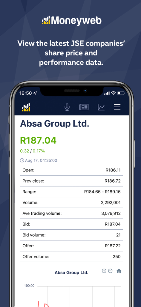 Moneyweb News app displaying JSE share price and performance data for Absa Group Ltd