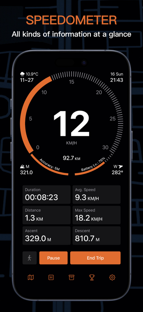 Speedometer GPS Running Track - Navigation App | MWM