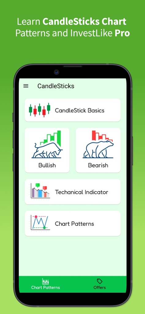Candlestick Chart Patterns Pro - Education App | MWM