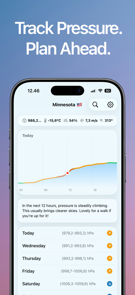 Interface of Barometric Pressure Today app displaying a barometric pressure trend graph and 7 day forecast for Minnesota