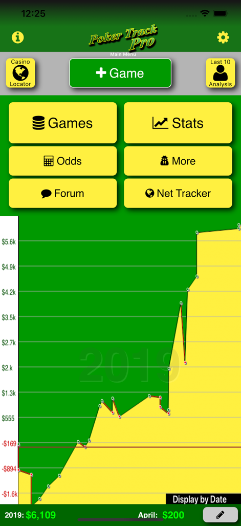 Poker Track Pro – Game Tracker - Main menu and performance graph of the Poker Track Pro app interface