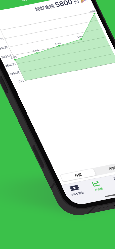 つもり貯金 | 目標や計画を設定して貯金を管理！ - 総貯金額の増加傾向を示す折れ線グラフが表示されたモバイルアプリのスクリーンショット。