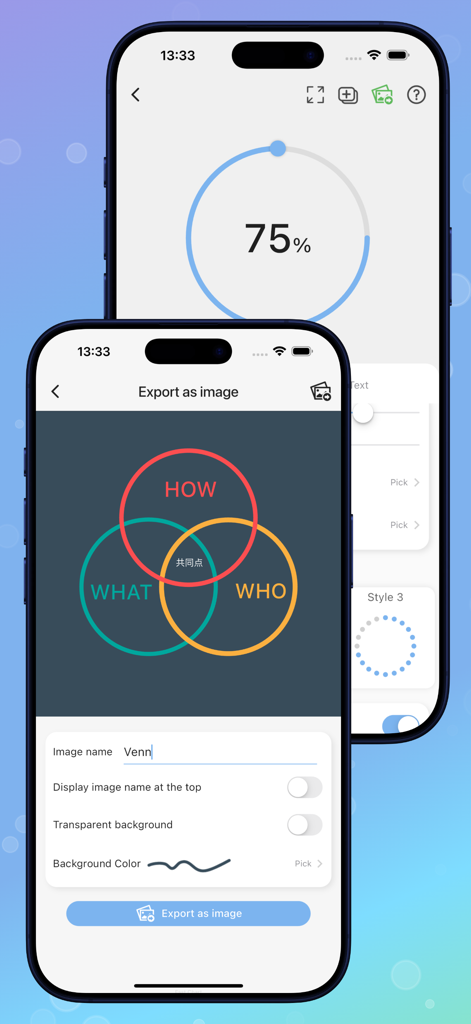 Exportación de un diagrama de Venn personalizado en la aplicación Fast Chart en un iPhone