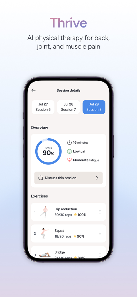 Sword Health: AI Care - Pantalla de teléfono inteligente que muestra los detalles de la sesión Thrive de Sword Health con métricas de ejercicio y progreso de fisioterapia.