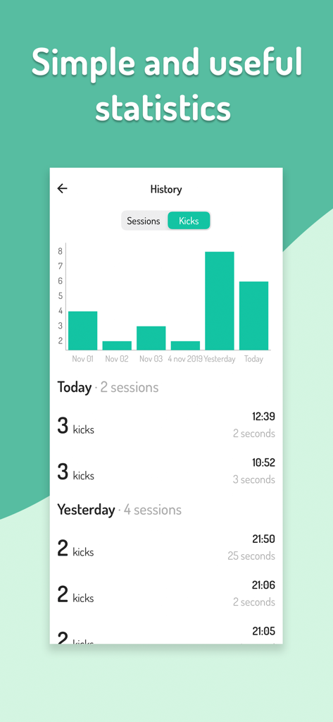 Time for baby - Kick counter - 棒グラフと毎日の記録を含む、赤ちゃんの胎動統計と動きの履歴を表示する画面。