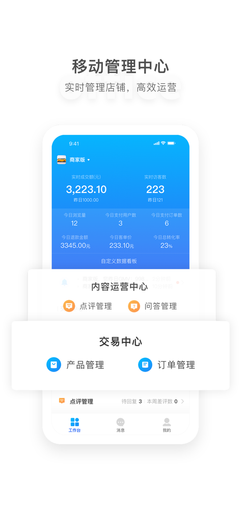 Mafengwo Merchant mobile app dashboard showing real-time business statistics and management tools for travel vendors.