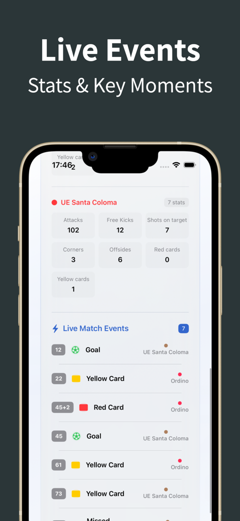 The Kuki - Football Live Score - Screenshot of The Kuki app showing detailed match statistics and a live event timeline for a football game