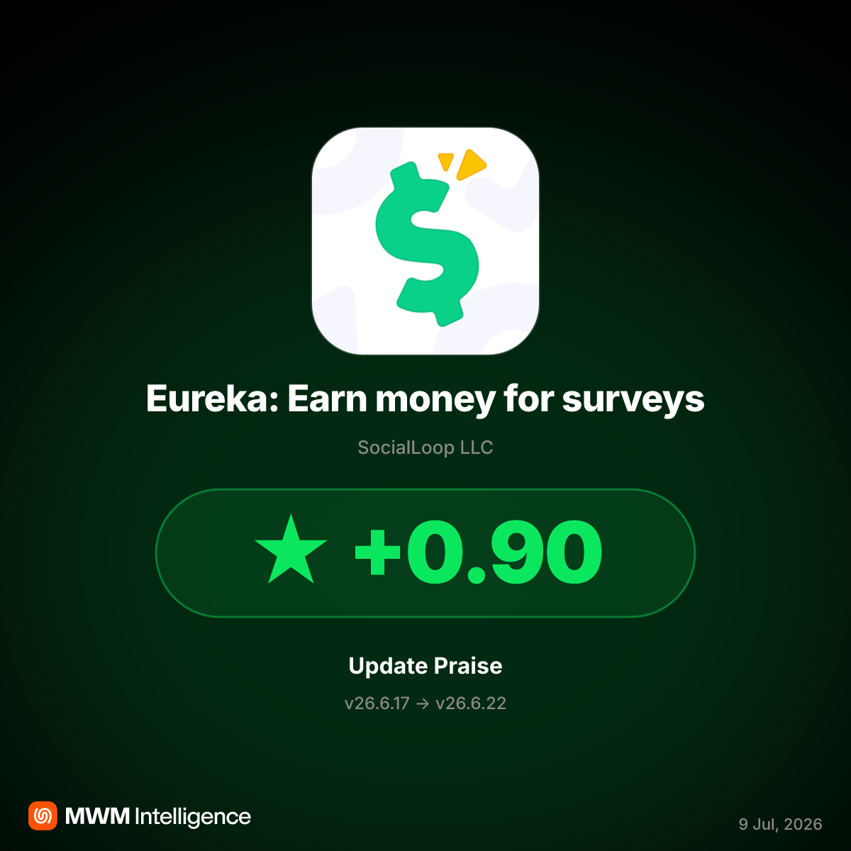 Eureka v26.6.22 Fixes Payouts, Reversing Rating Drop in June 2026