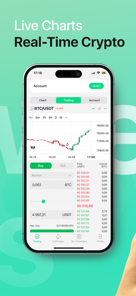 Interface do aplicativo TEFS mostrando gráficos de preços de Bitcoin em tempo real e ferramentas de trading móvel