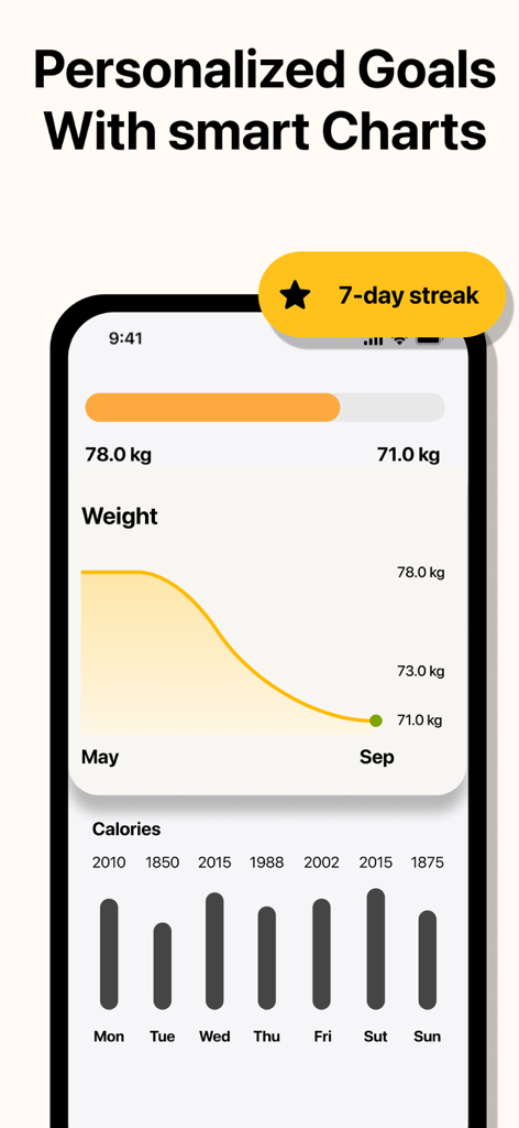 Numi: AI Calorie Counter - A mobile app screen displaying a weight loss trend graph and daily calorie intake bar charts.