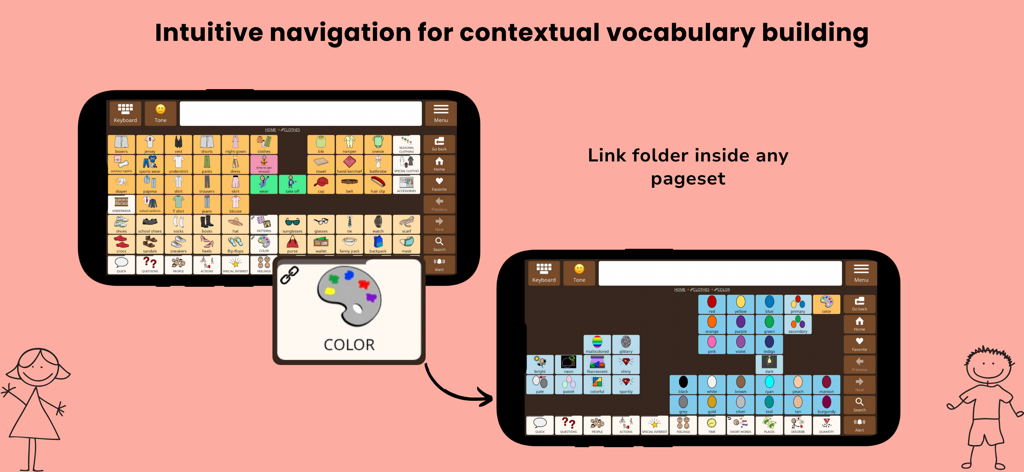 L'interface de l'application Avaz AAC présente les fonctionnalités de navigation et de liaison de dossiers pour la construction contextuelle du vocabulaire.