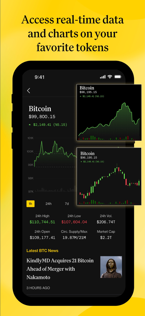 Una pantalla de smartphone que muestra gráficos de precios en tiempo real de Bitcoin y noticias de criptomonedas de la aplicación CoinDesk.