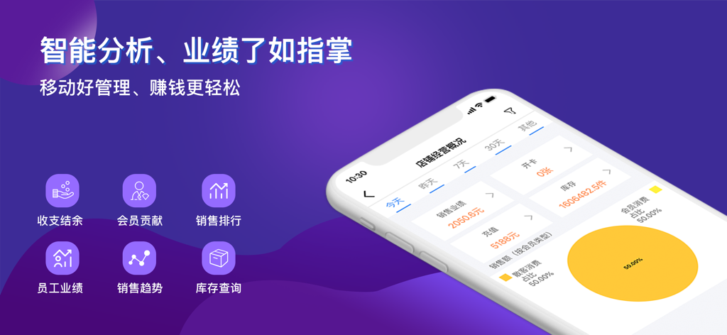 Zhixun Kaidianbao mobile app interface displaying real-time business analytics and store sales data for small business owners