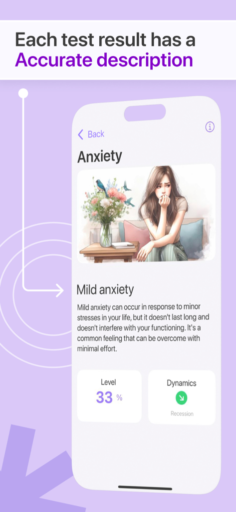 Emotion: Stress Anxiety Relief - Una pantalla móvil que muestra un análisis detallado de ansiedad leve con un nivel del treinta y tres por ciento y dinámicas de recesión.