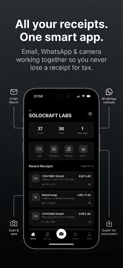 ReceiptFlow: AI Receipt Scan - ReceiptFlow app dashboard showing email WhatsApp and camera receipt tracking features