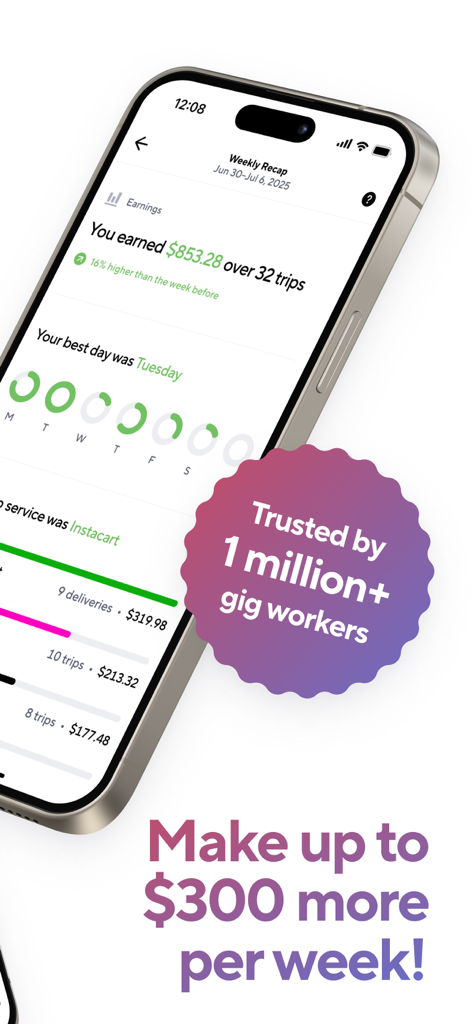 Gridwise: Gig-Driver Assistant - Screenshot dell'app Gridwise che mostra un riepilogo dei guadagni settimanali e metriche di performance per un conducente di gig professionista.