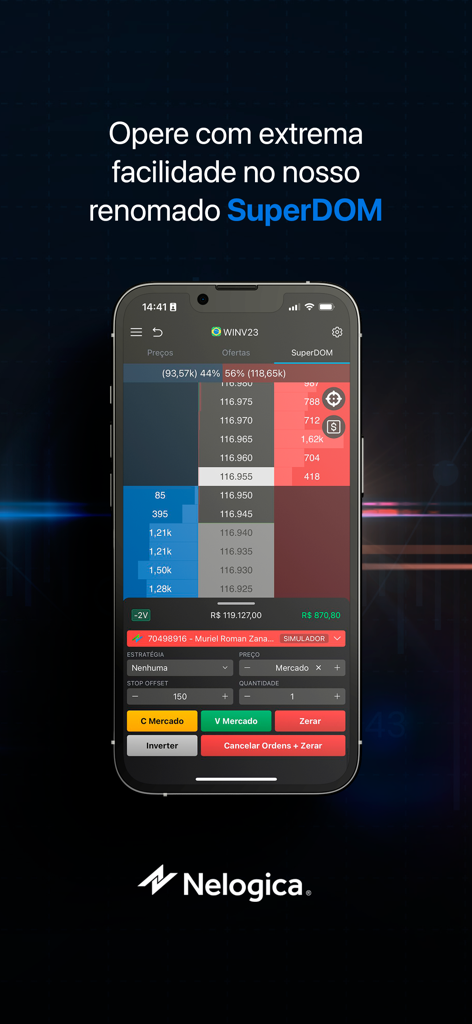 Profit Mobile - Profit Mobile app interface showing the SuperDOM depth of market trading tool on a smartphone screen