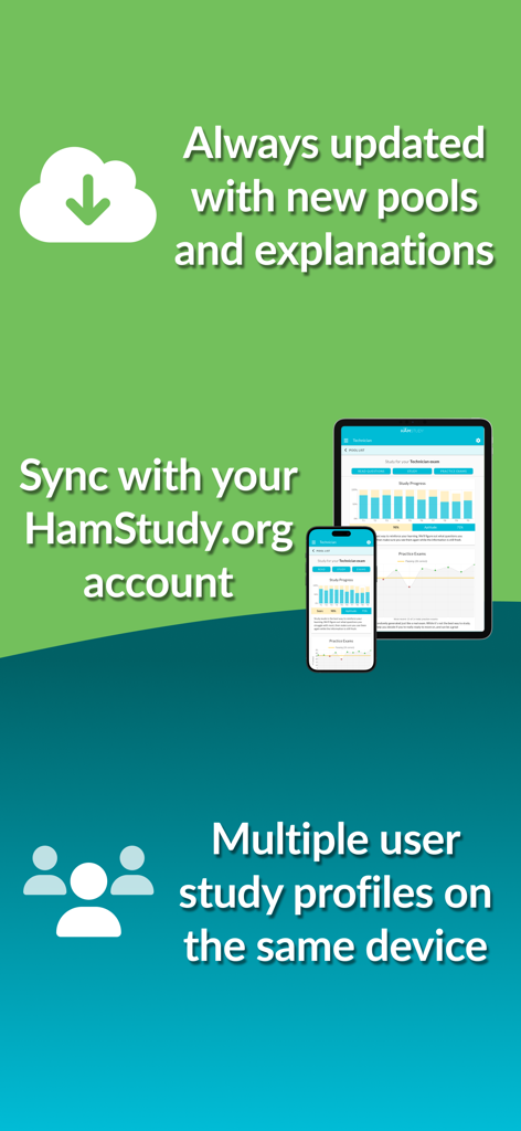 모바일 및 태블릿에서 클라우드 업데이트, 계정 동기화 및 여러 사용자 프로필을 보여주는 HamStudy 앱 기능