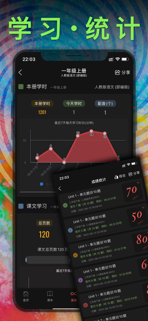 二年级英语上册 - 苏教版译林小学英语课本同步点读机 - Mobile interface showing study time graphs and quiz scores