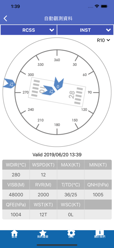 航空氣象資訊 - Aviation Weather Information app screen showing automatic observation data for RCSS airport with wind direction compass and weather metrics.
