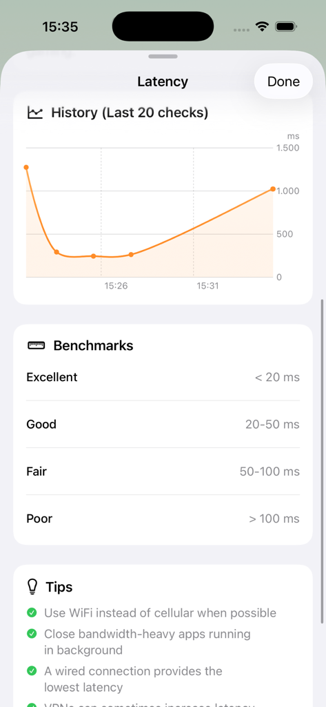 OnlineNow app interface displaying a latency history graph, network performance benchmarks, and connection tips.
