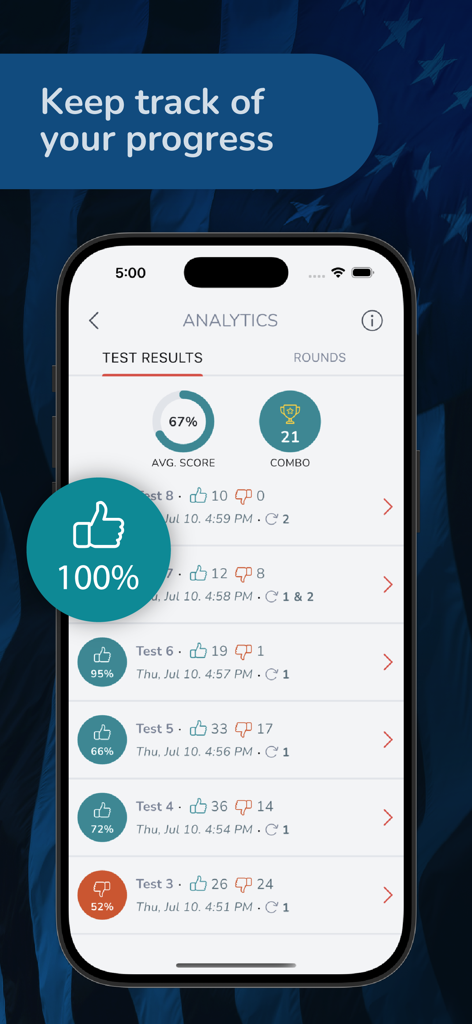 Citizen Now: US Citizenship - Analytics dashboard in the Citizen Now app displaying US citizenship practice test scores and progress.