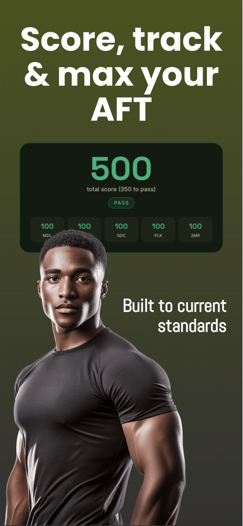 Army AFT Calculator 2026 - Army AFT fitness test score calculator interface showing a passing score