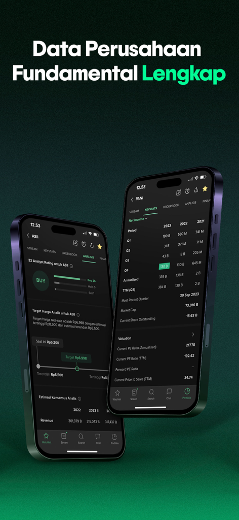 Stockbit - Stock Investing App - Interface de l'application Stockbit montrant une analyse fondamentale détaillée des actions et les données financières de l'entreprise sur deux écrans mobiles