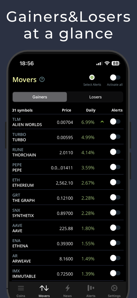 Coin Push Crypto Alerts - Interface of Coin Push Crypto Alerts app showing daily gainers and losers list on an iPhone