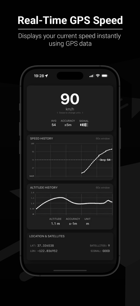 Speed Dash - Speed Dash app screen showing real time GPS speed and speed history graph