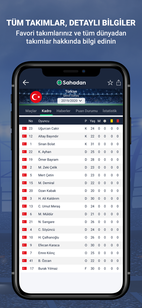 Sahadan app screen showing the Turkish national football team player squad and statistics