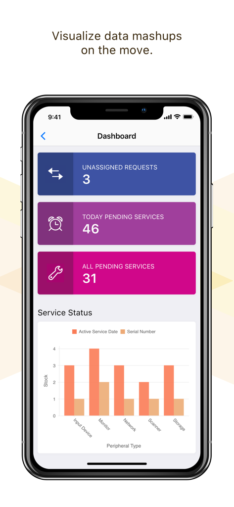 ManageEngine AppCreator - Business App | MWM