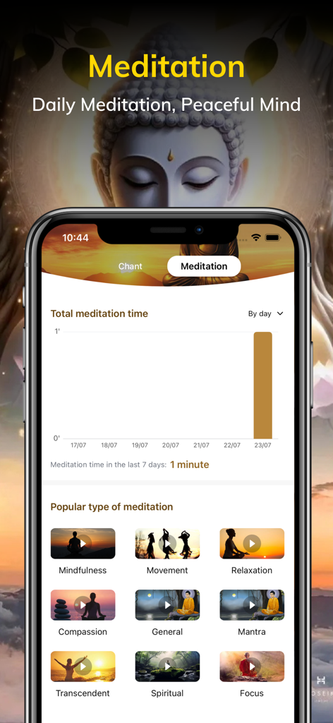 Om Mani – Global Buddhism - Meditation tracking screen in the Om Mani app showing daily meditation time and various mindfulness categories
