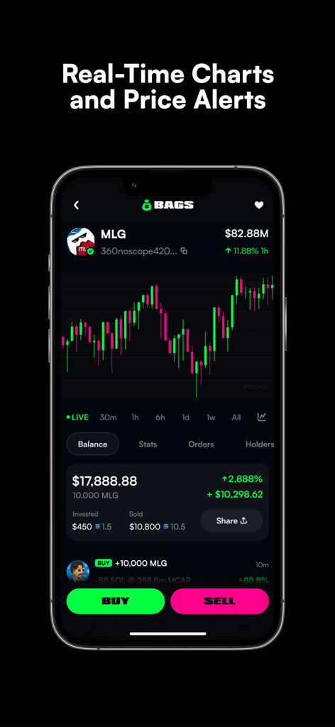 BAGS app interface displaying real time crypto candlestick charts and buy sell buttons